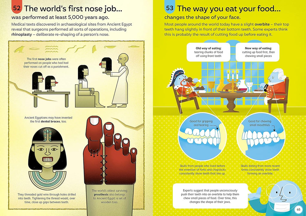 100 Things To Know About Human Body