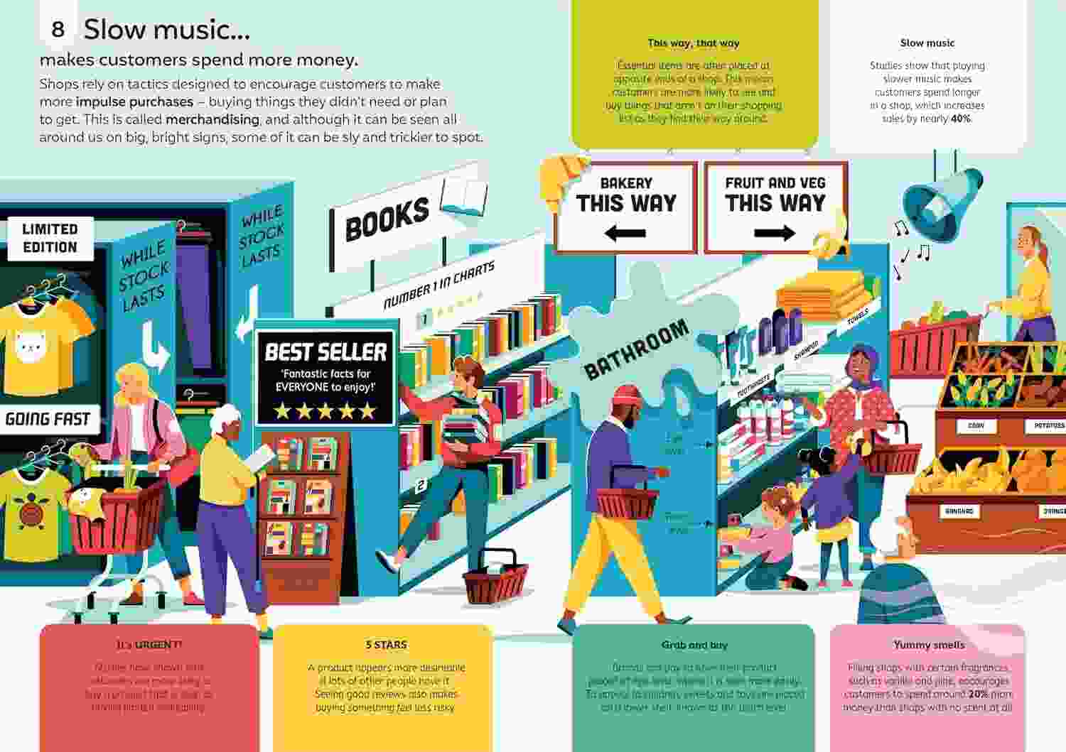 Usborne 100 Things to Know About Money