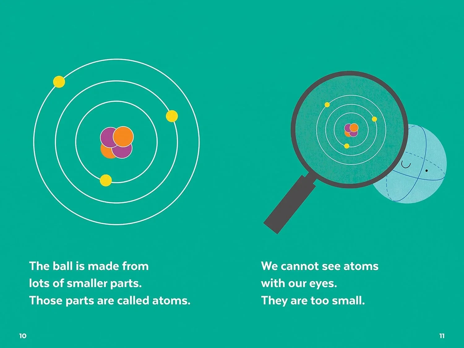 Brainy Science Readers - Do You Know Quantum Physics?