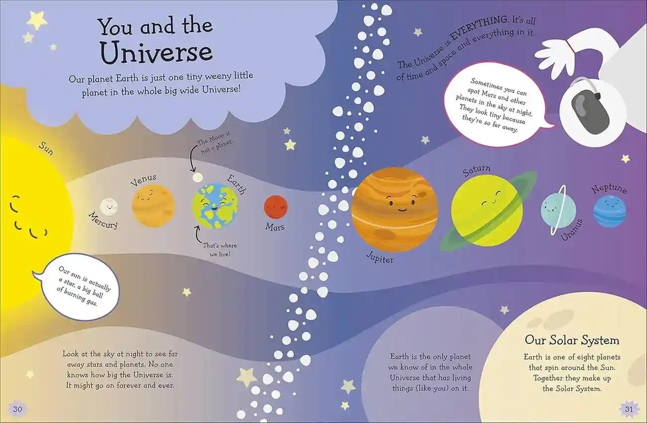 Illustration of the solar system with planets and stars, educational text about Earth and the universe.