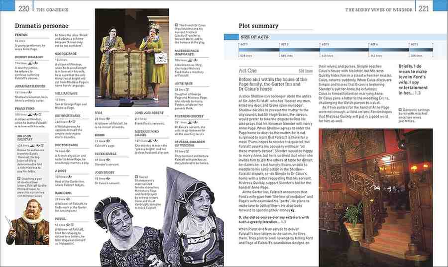 DK Shakespeare - His Life and Works
