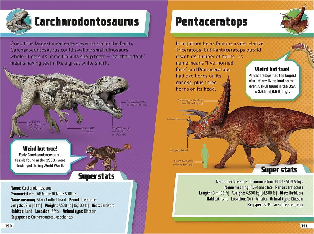 Dinosaur Ultimate Handbook