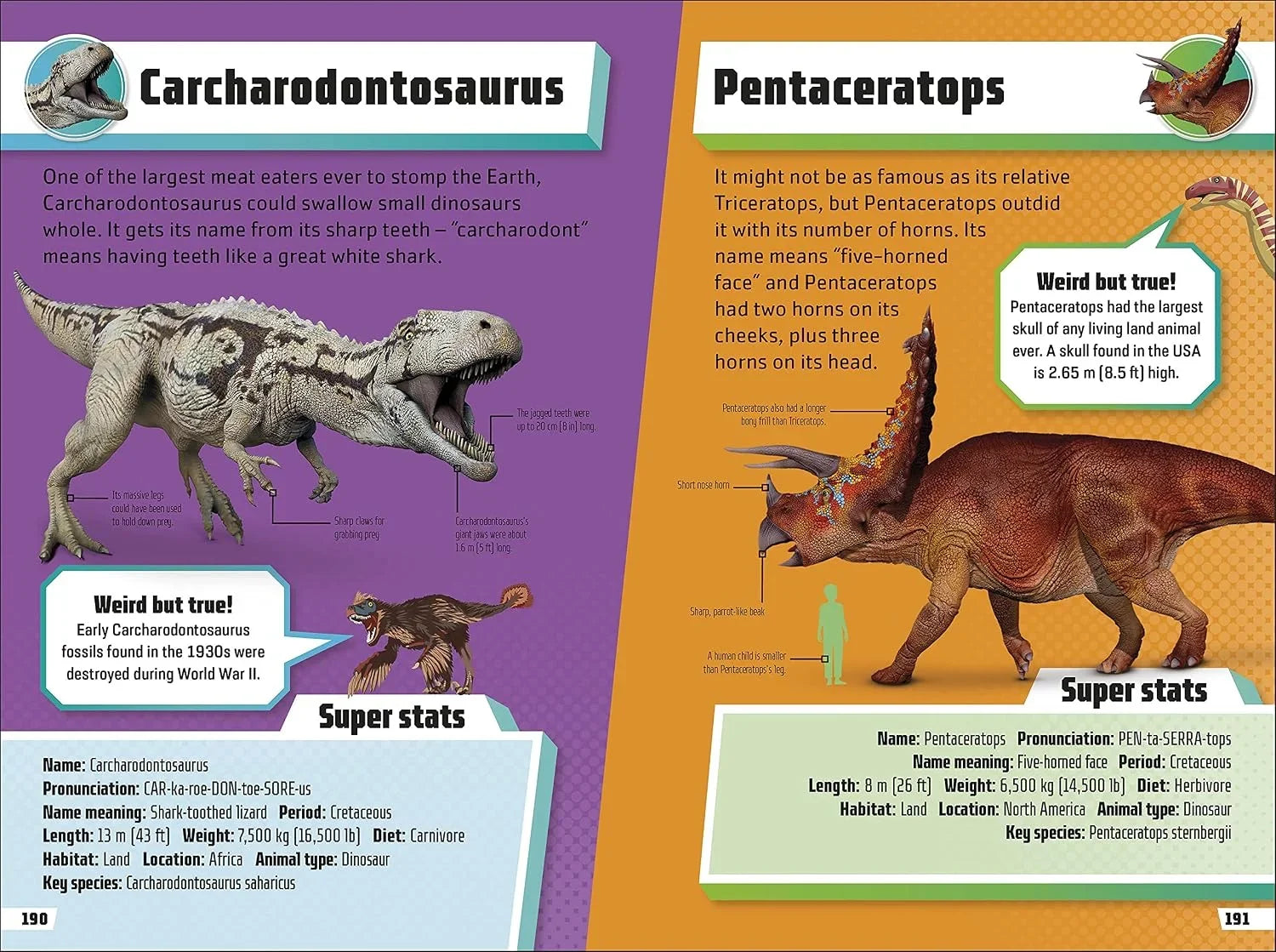 Dinosaur Ultimate Handbook