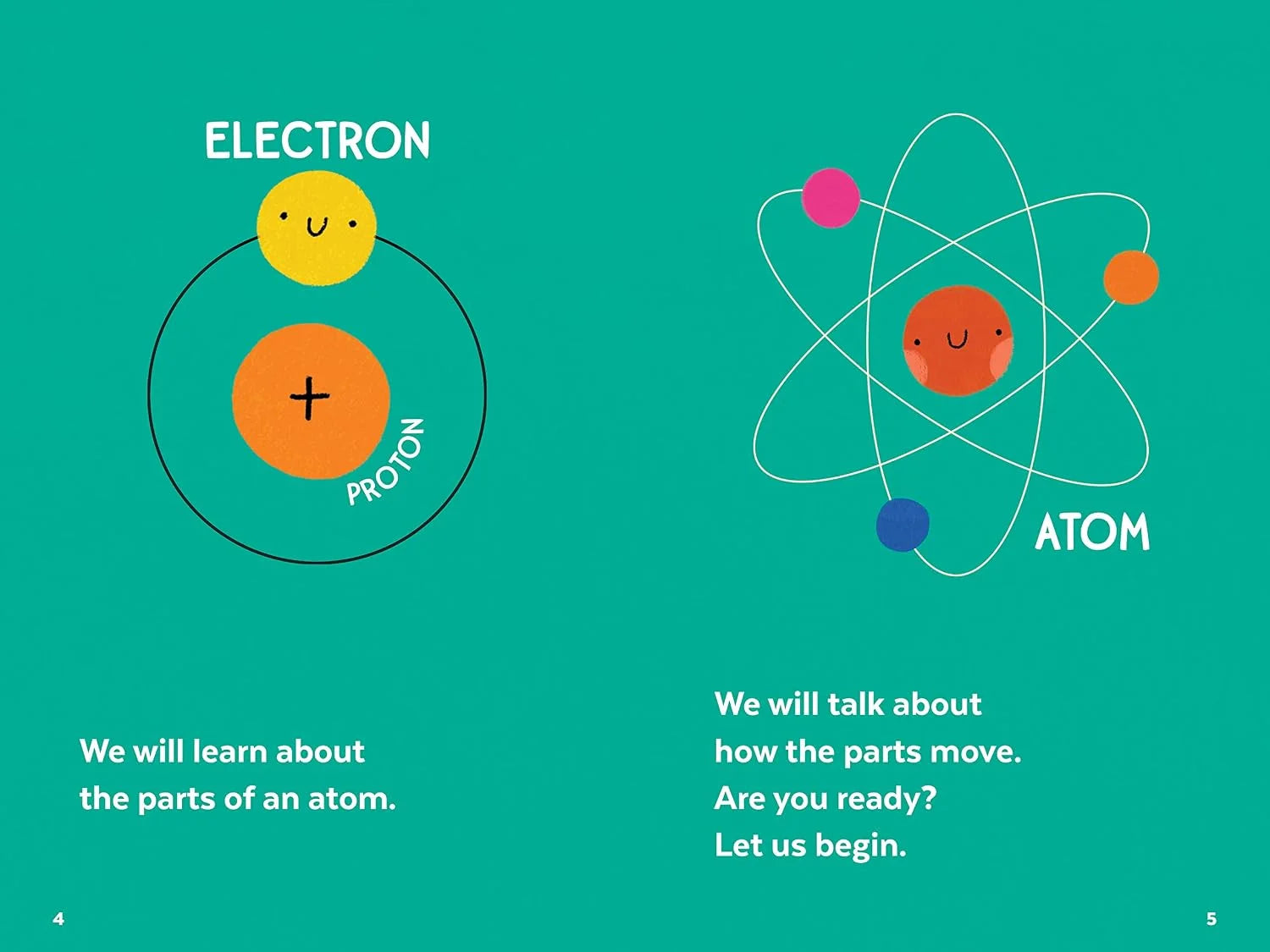 Brainy Science Readers - Do You Know Quantum Physics?
