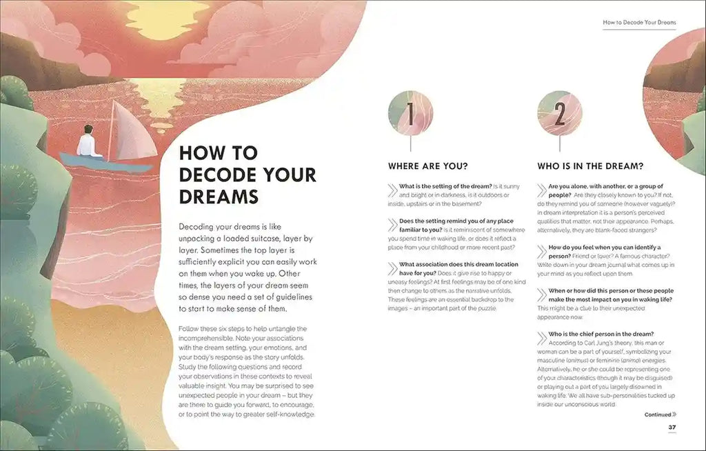 Dreams – Unlock Inner Wisdom