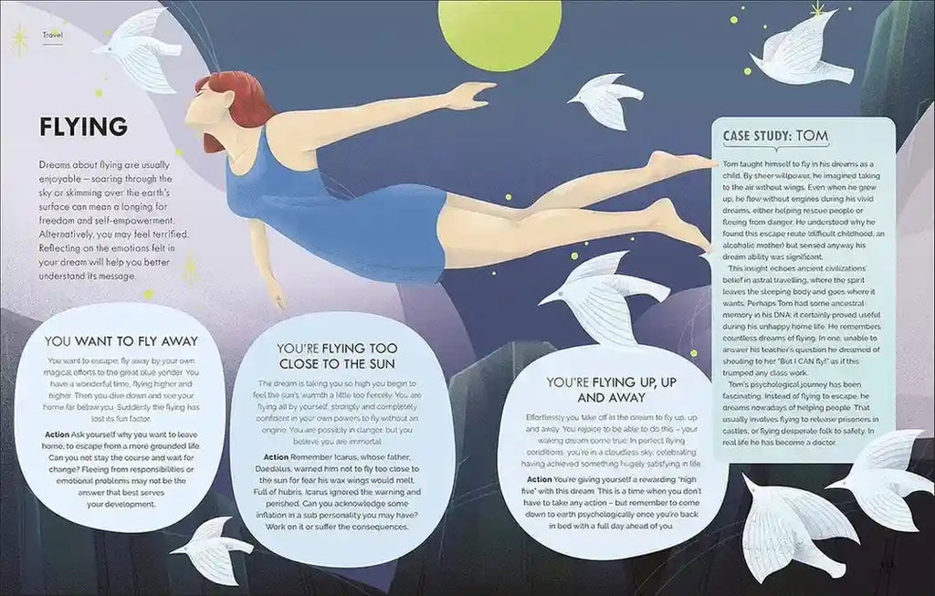 Dreams – Unlock Inner Wisdom