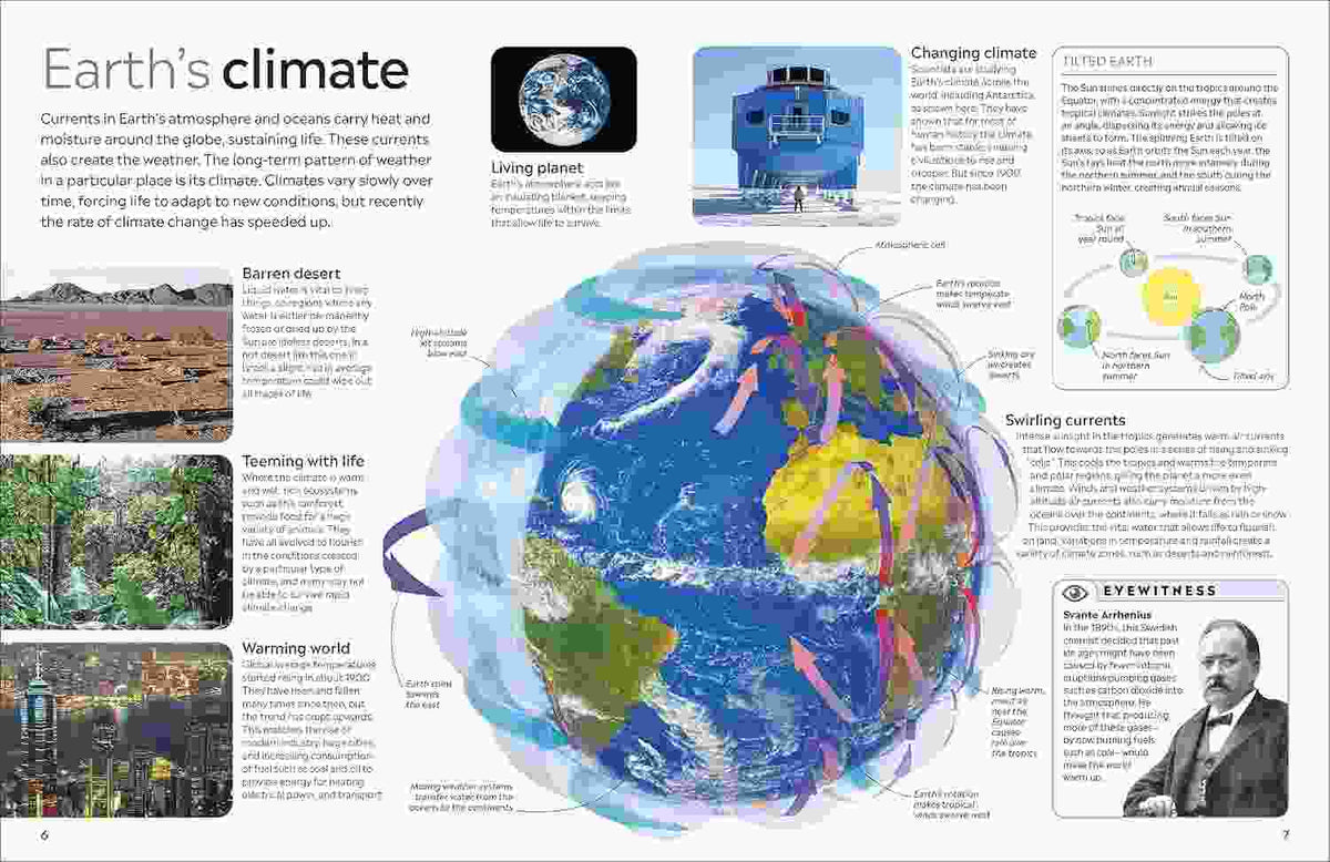 Eyewitness Climate Change