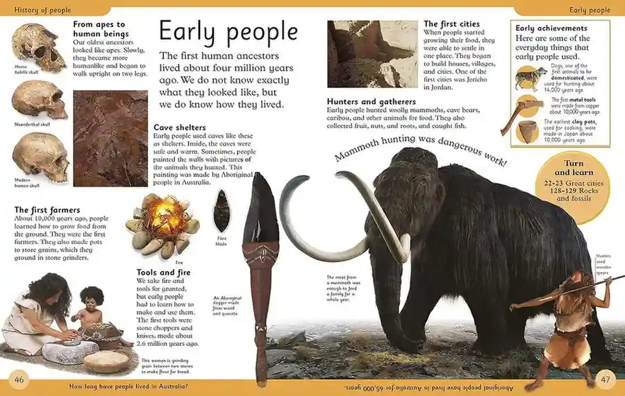First Encyclopedia A reference guide for children
