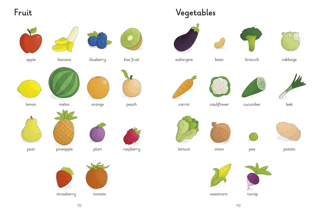 Illustrations of fruits and vegetables with labels on a white background