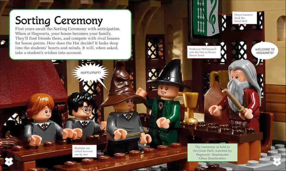A printed page or book spread featuring LEGO Harry Potter Sorting Ceremony minifigures arranged in a hall, with text boxes and labels explaining the scene. Visible figures include Harry Potter, Ron Weasley, Draco Malfoy, and Albus Dumbledore.