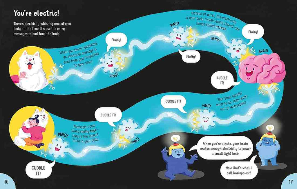 Educational illustration about electricity in the body with cartoon characters and text bubbles on a black background.