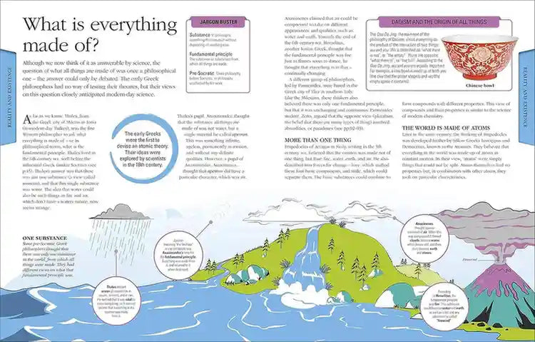 Educational page about the composition of matter with text and illustrations.