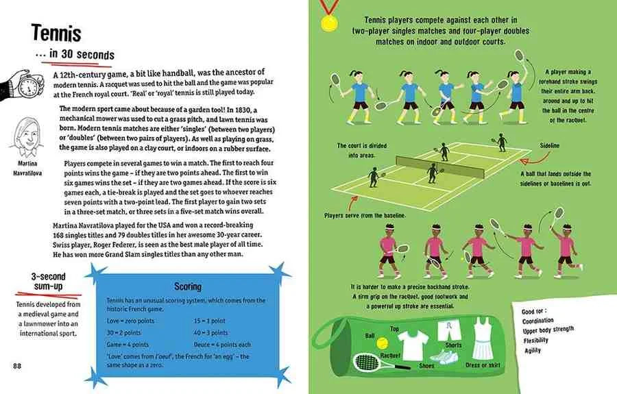 Sport in 30 Seconds