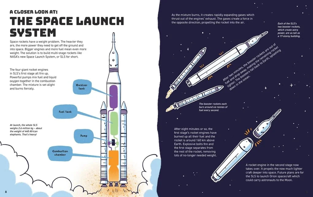 Super Tech Space