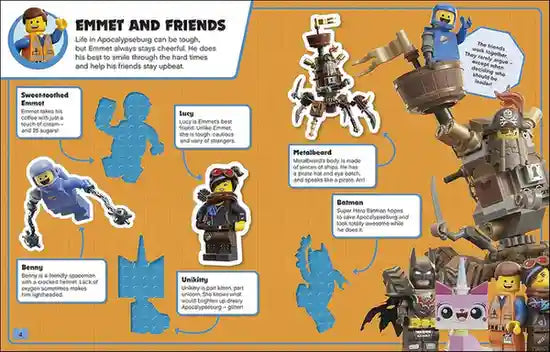 Illustration of various LEGO characters with text on an orange background