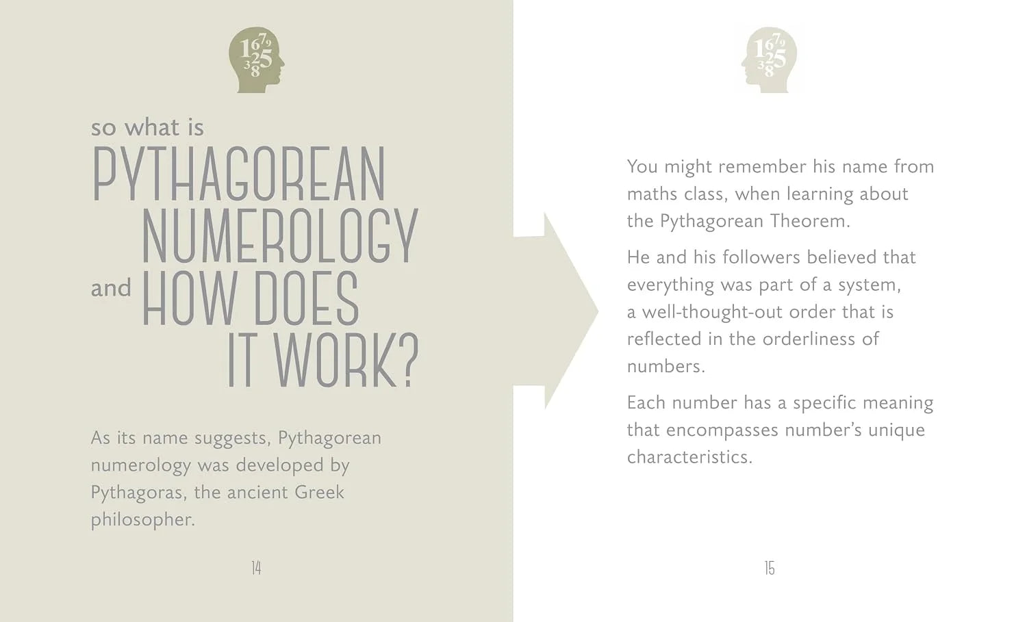 The Little Book of Numerology
