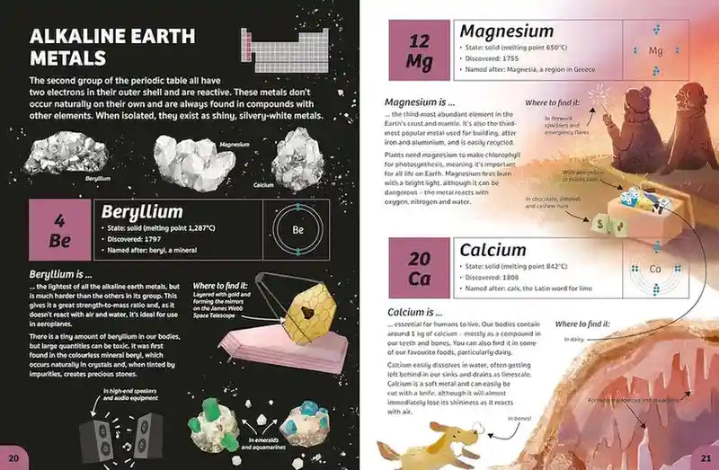 Educational page about alkaline earth metals with text and illustrations on a black and white background.