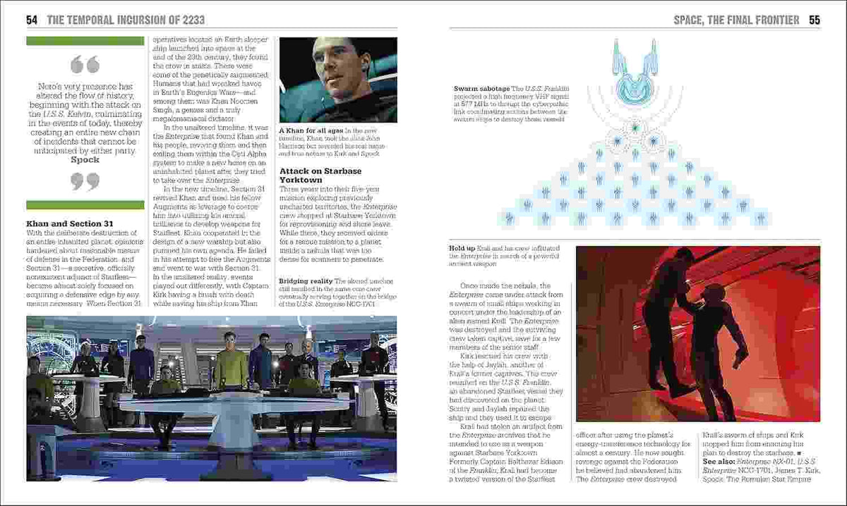 The Star Trek Book: New Edition – Paul J. Ruditis