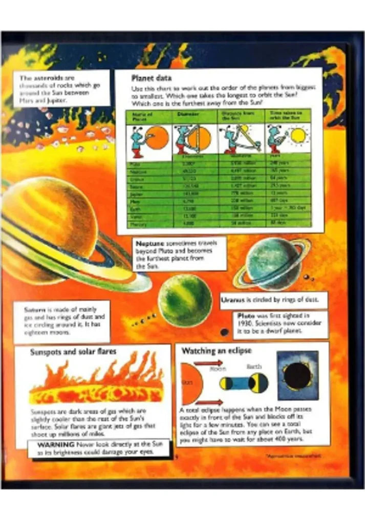 The Usborne Children's Encyclopedia-Miniature edition