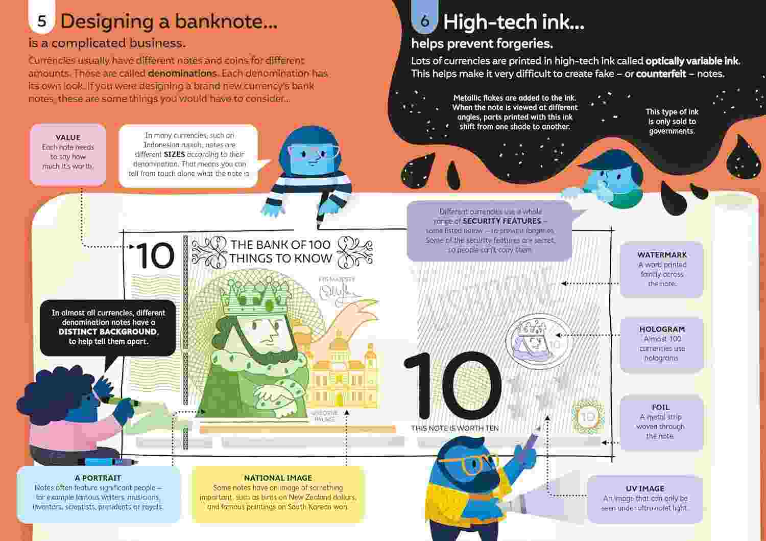 Usborne 100 Things to Know About Money