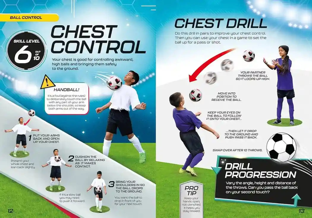 Soccer training poster with chest control drill and progression on a blue and green field.