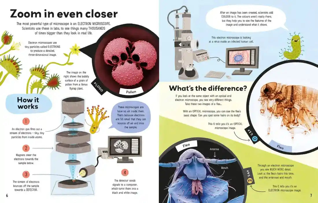 Usborne The Microscope