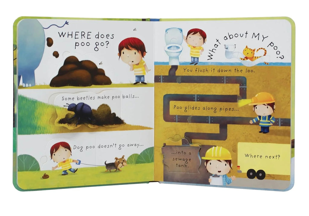 Very First Questions and Answers What is poop?