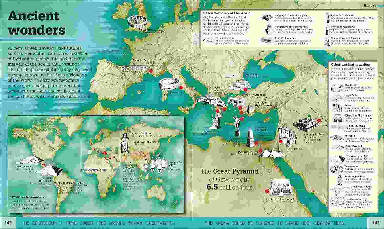 Where On Earth??