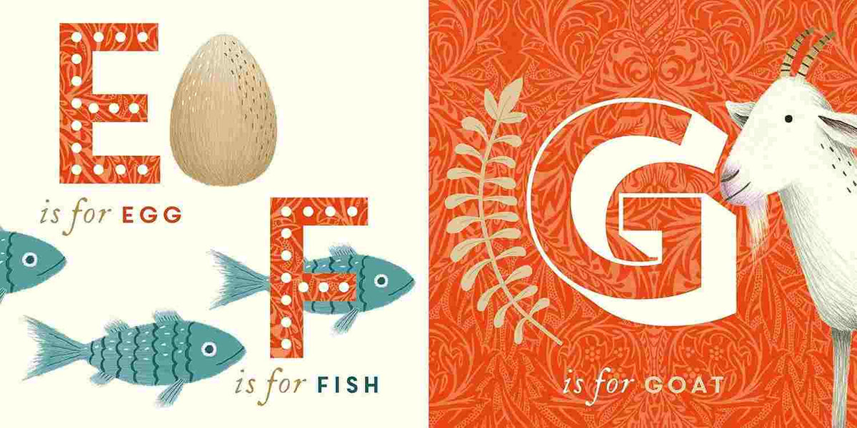 William Morris ABC – William Morris