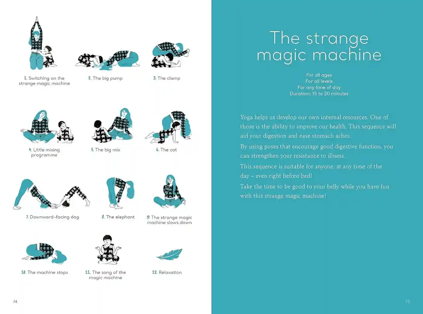 Yoga sequence illustration with text on a blue background