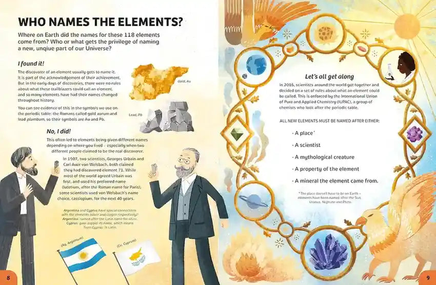 Page from a book about element naming with illustrations and text.